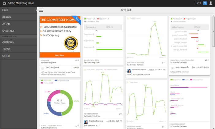 panel de control de adobe-target